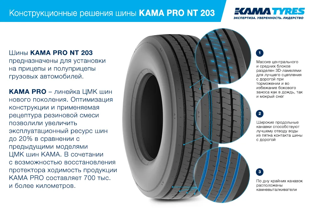 ЦМК шины KAMA PRO NT 203 385/55 R22.5 в Октябрьске